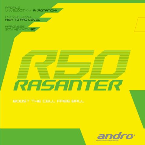 RASANTER R50  粘着保護シート1枚付